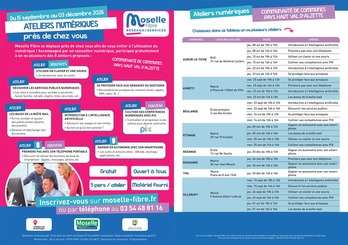 Ateliers numeriques