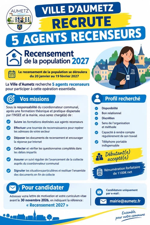 Aumetz recrute 5 agents recenseurs