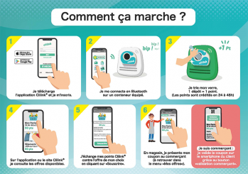 Mode emploi cliiink