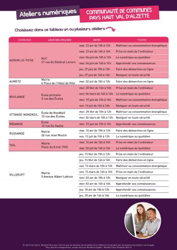 Programme ateliers ccphva 5eme cycle page 2