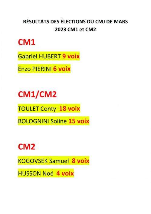 Resume des elections du cmj de mars 2023 page 1