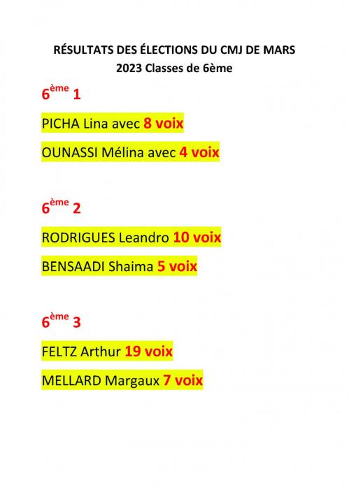 Resume des elections du cmj de mars 2023 page 2